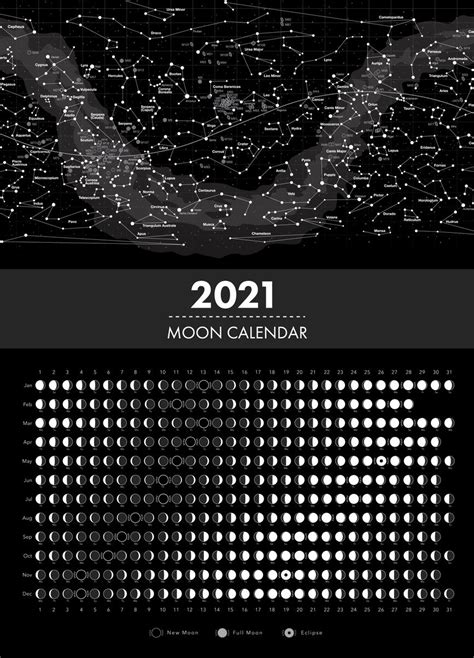 Calendrier Lunaire 2021 Les Dates De Pleine Lune Et De Nouvelle Lune