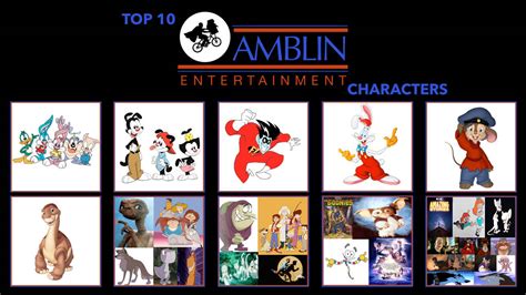 My Top 10 Amblin Entertainment Characters By Joseluislobatohumane On