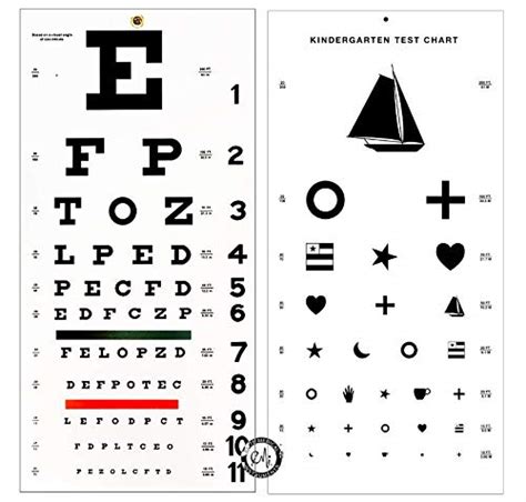 Best Medical Eye Charts Buying Guide Gistgear