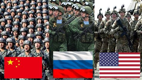 10 Most Powerful Militaries In The World Best Toppers Top 2020 Youtube