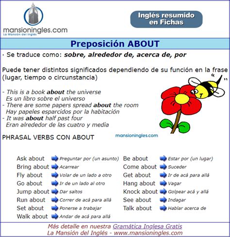 Preposición about en inglés Ficha resumen