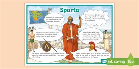 Sparta Facts Display Poster Teacher Made Twinkl