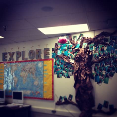 Geography Classroom Classroom Displays Classroom
