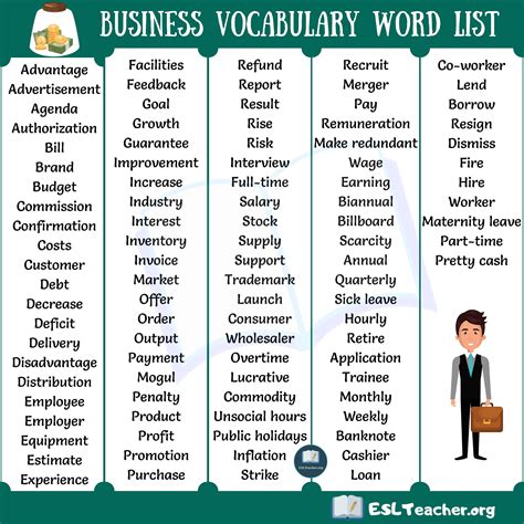 English Vocabulary Words Pdf Mfasewc