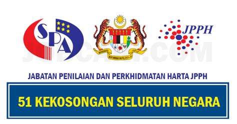 Disahkan oleh jabatan penilaian & perkhidmatan harta (jpph). JAWATAN KOSONG DI JABATAN PENILAIAN DAN PERKHIDMATAN HARTA ...