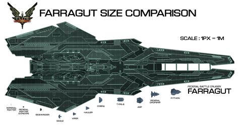 The Farragut Battle Cruiser Is The Mainstay Capital Ship Of The