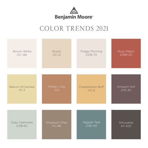 Benjamin Moores Color Trends 2021 Palette Laurel Home