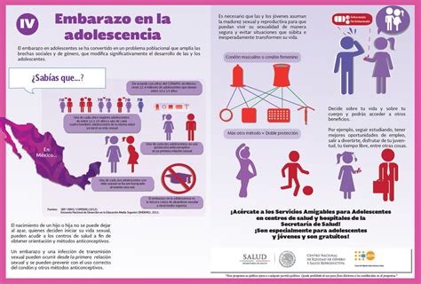 Salud México A Twitter Prevención Del Embarazo En La Adolescencia