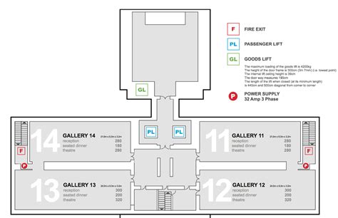 Saatchi Gallery Information: The Gallery's Present Architecture.