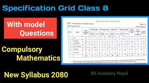 Specification Grid Class 8 2080 Cmaths Compulsory Maths With