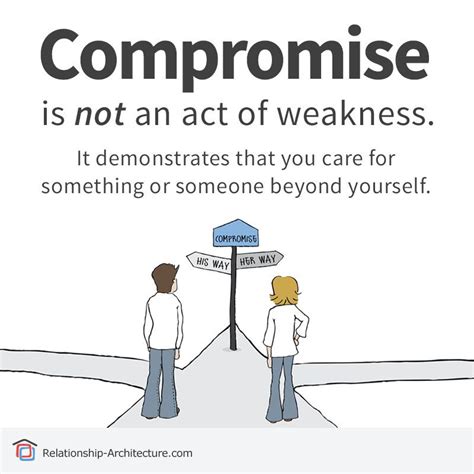 Compromise Is Not An Act Of Weakness It Demonstrates That You Care For