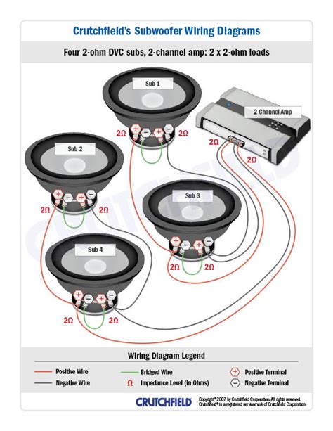 Wiring two dvc 2 ohm subwoofers 2 ohm parallel vs 8 ohm series wiring. 4DVC_2-ohm_2ch.jpg 612×792 pixels | Audio de automóviles, Audio coche, Sistema de audio