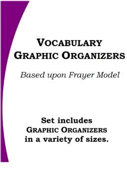 The frayer model is a vocabulary building graphic organizer that prompts students to think about and describe the meaning of unfamiliar words or concepts. Vocabulary Graphic Organizer Set (based upon Frayer model ...