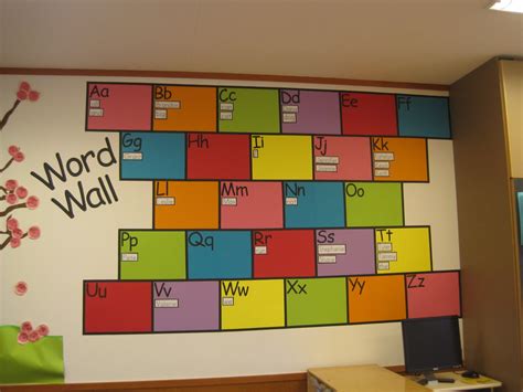 Get more from a classroom by properly using the walls. Melanie's Muses: April 2010