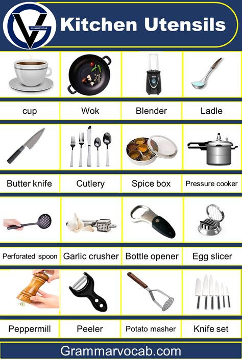 Small Kitchen Tools List Uses And Pictures Grammarvocab