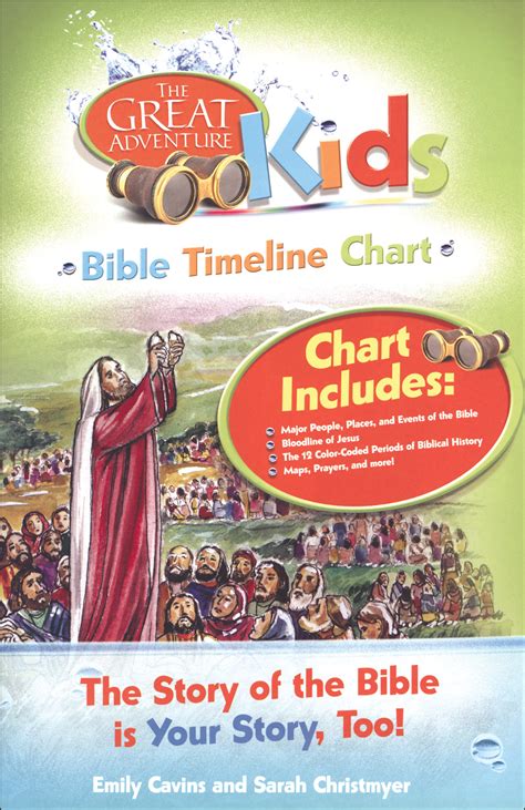 The Great Adventure Kids Bible Timeline Chart