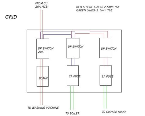 Your kitchen electrical wiring diagrams should reflect the following to bring your home to an enhanced level of code requirements which help you enjoy lower energy bills when you implement energy efficiency into your kitchen electrical design. Untitled | DIYnot Forums
