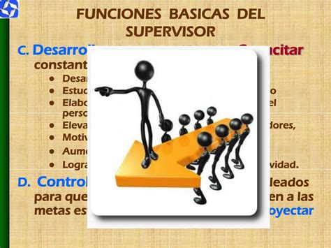 Ppt Supervision Eficiente Powerpoint Presentation Free Download Id