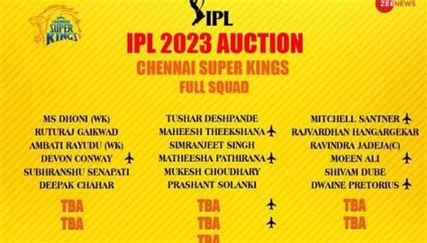 Chennai Super Kings Csk Full Players List In Ipl Auction Base