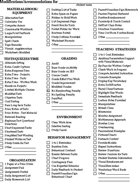Accommodations Checklist For The General Education Classroom