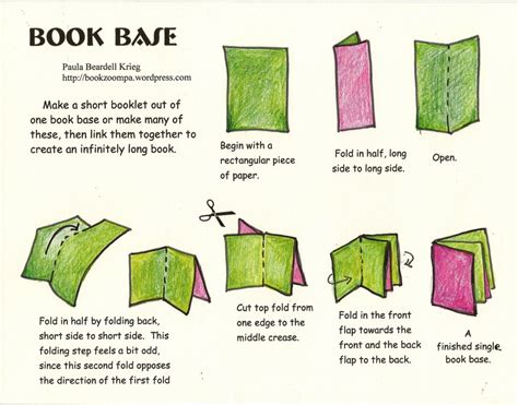 Books Made From One Sheet Of Folded Paper Playful Bookbinding And