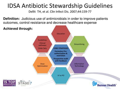 Ppt Antimicrobial Stewardship The Never Ending Journey Powerpoint