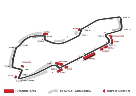 The F1 Spectator Start Planning Your F1 Trip