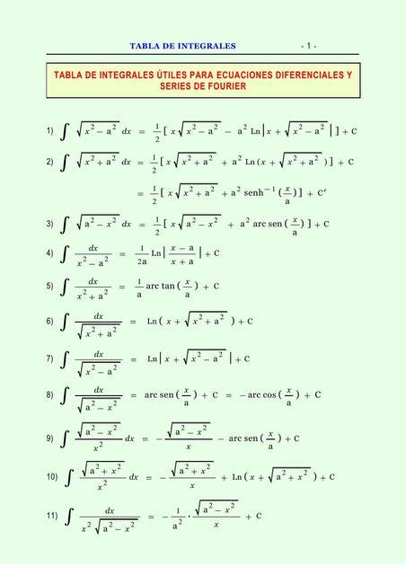 Tabla De Integrales Para Ecuaciones Diferenciales Y Series De Fourier Sexiz Pix