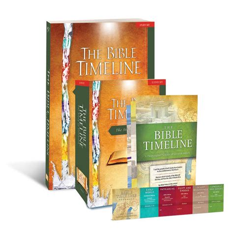 The Bible Timeline The Story Of Salvation Starter Pack Ascension