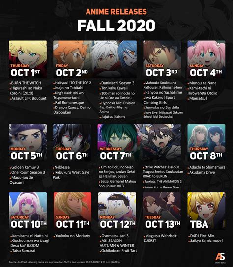 Anime Calendar 2022 Printable