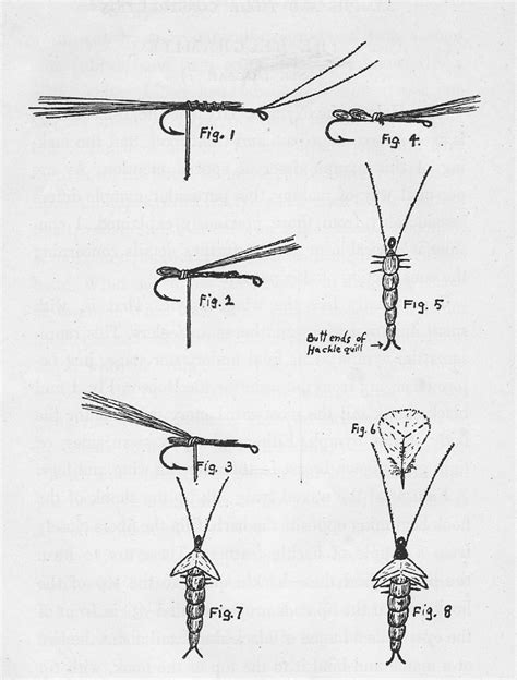 Silk Diagram