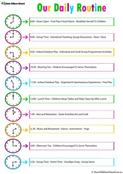 Daily Room Routine Template Aussie Childcare Network