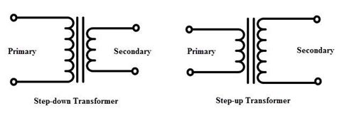 Step Down Transformer Application And Working Principles