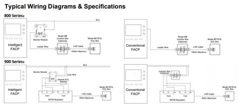 System sensor d4120 with sensor component d4s type: System Sensor D4120 Wiring Diagram