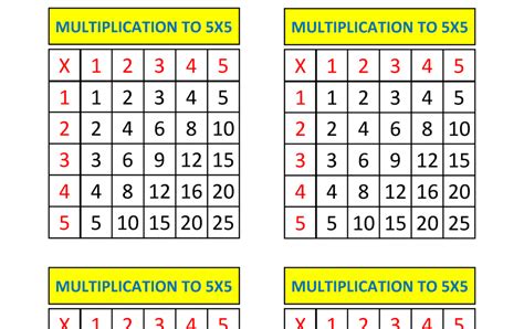 42 Multiplication Chart Small Printable Chart