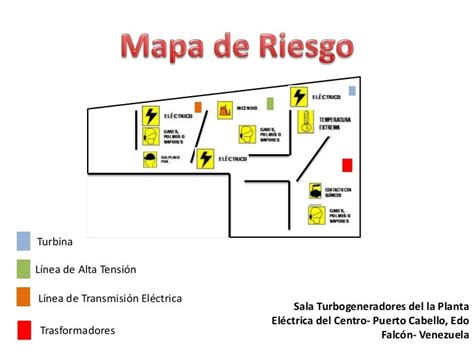 Mapa De Riesgos De Una Empresa Que Es Y Ejemplo Images