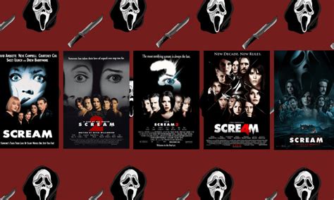 Ranking The ‘scream Movies And Killers Halloweenies Podcast