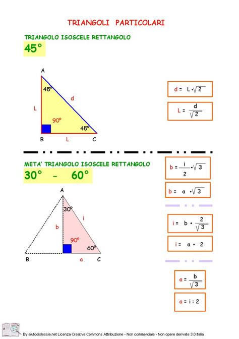 il teorema di pitagora 2ª media matematica teorema di pitagora
