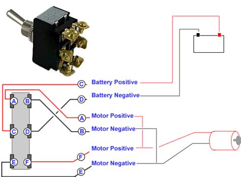 Automotive Prong Toggle Switch Wiring Diagram