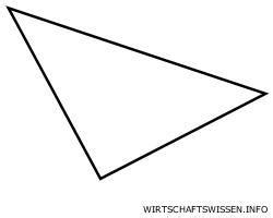 Eine einteilung nach den winkelgrößen führt zu spitzwinkligen dreiecken. Dreiecke-unterscheiden ? (Winkel, Geometrie, Mathe)