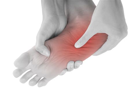 Arch Pain Foot Health Podiatry Clinic