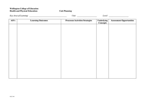 Scope And Sequence Template Elementary Template
