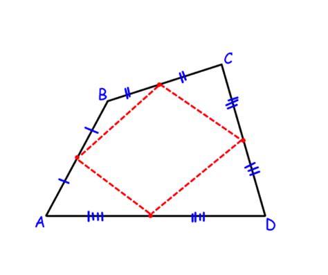 Lesson 3 ca standard 5.0 students prove that triangles are congruent or similar, and they are able to use the concept. Tenth grade Lesson Problem Solving with Quadrilaterals, Part 3