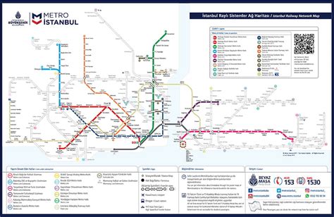 Istanbul Metro Line Map Istanbul City Metro Bonito Hd Wallpaper
