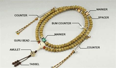 Traditionally A Buddhist Mala Had 108 Beads And Most Of Our Long Malas
