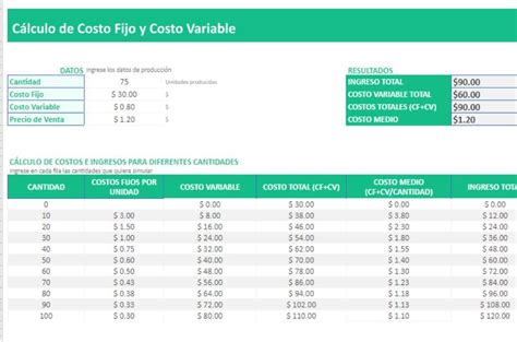Plantilla Excel Calculo Costo Fijo Y Variable Descarga Gratis