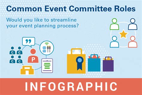 Common Event Committee Roles Infographic