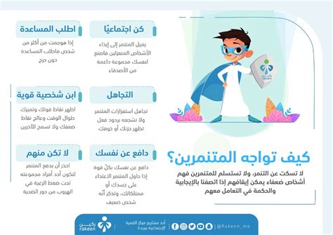 نظام الايداع الالكتروني للعلامات التجارية وبراءات الاختراع. ركين - الحماية من التنمر