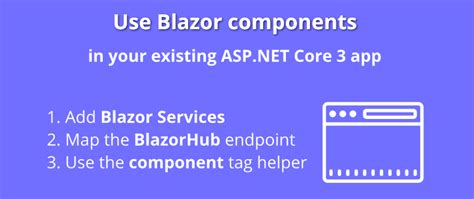 Use Blazor In Your Existing Asp Net Core X Application Hot Sex Picture My XXX Hot Girl