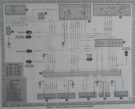 But it sounds like you need more than a fuse diagram. mercedes 300d wiring diagram, - Style Guru: Fashion, Glitz, Glamour, Style unplugged